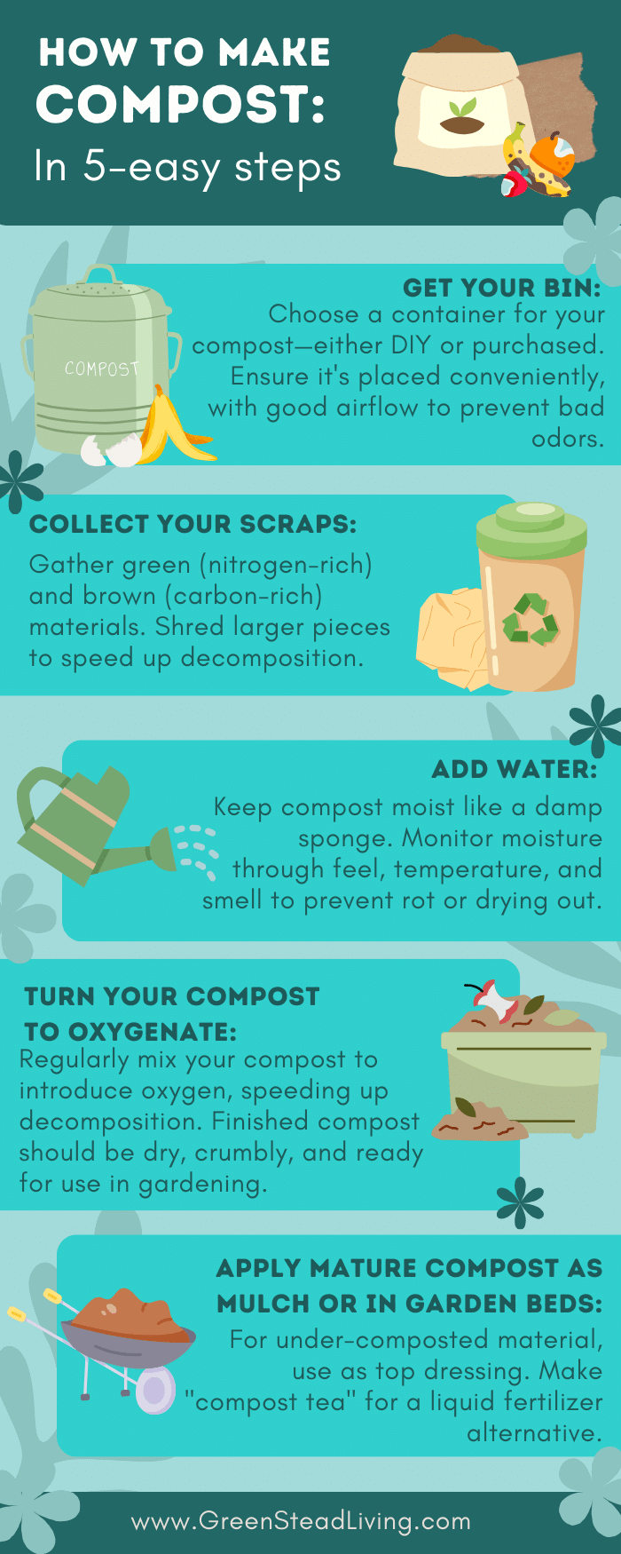 How to Make Compost