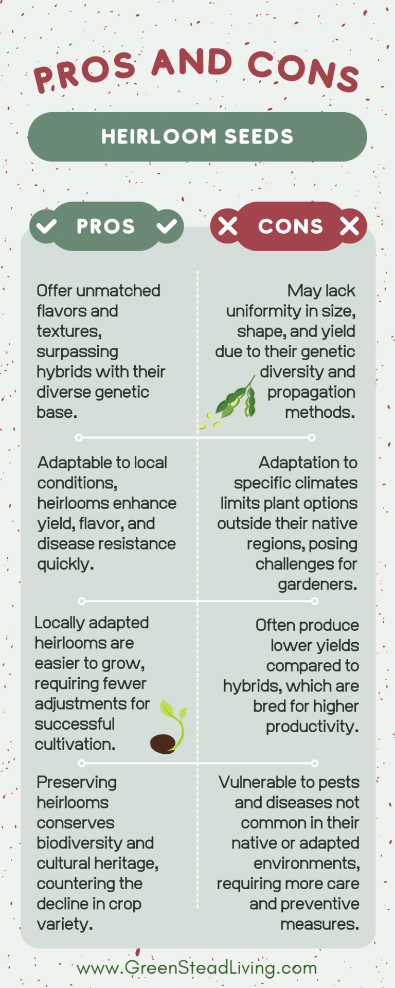 Here are the benefits and disadvantages of heirloom seeds.