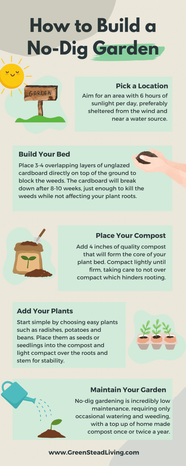 How to Build a No-Dig Garden