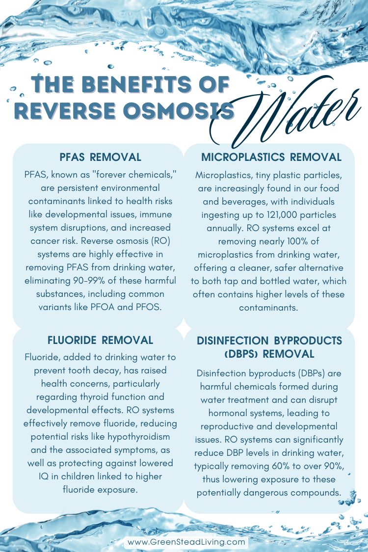 The Benefits of Reverse Osmosis