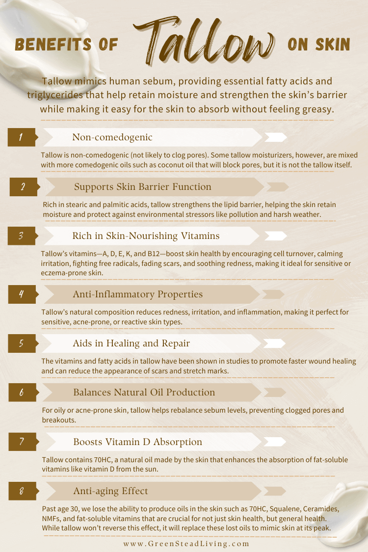 Benefits of Tallow on the Skin