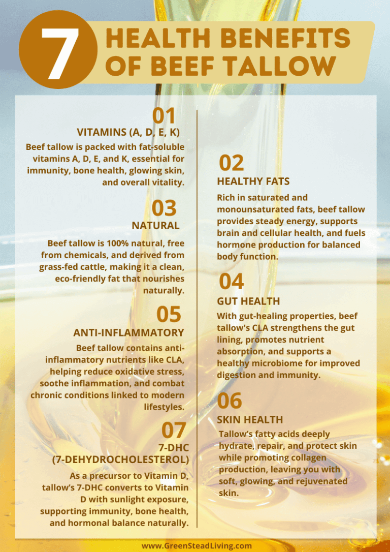 the benefits of beef Tallow